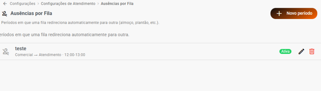 Lista de Ausências