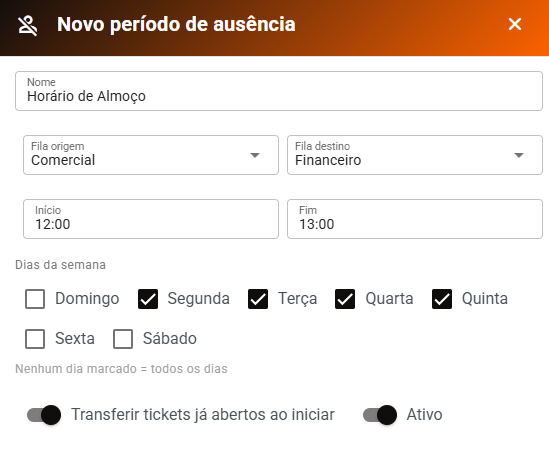 Formulário de Novo Período