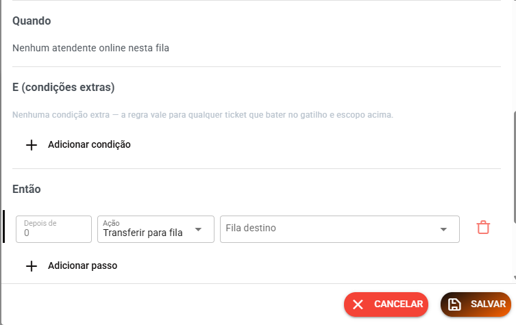 Condição de Tempo