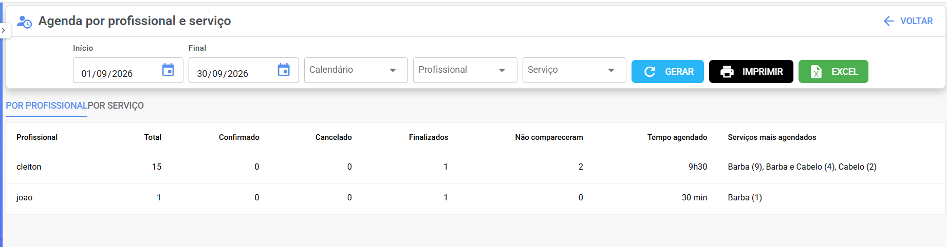 Tela do relatório