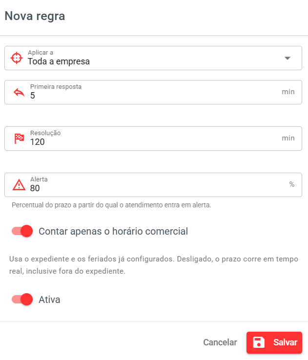 Tela do relatório